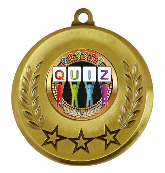 Searching for the Lock Down Quiz Champion?