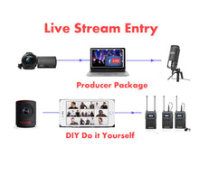 3Princes Live Stream Hire Melbourne Entry Package